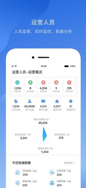 华展环境云zpp